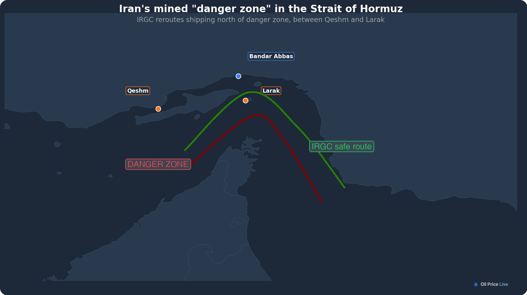 Iran's mined "danger zone" in the Strait of Hormuz